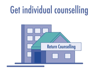 individualcounselling
