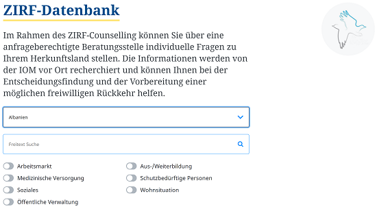 zirfdatenbank